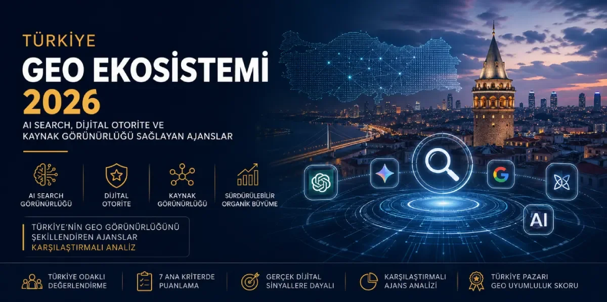 Türkiye ve MENA Pazarı İçin GEO Ajansı Uyumluluk Araştırması